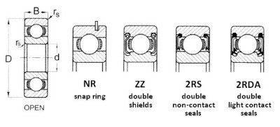 1623 2RS Double Sealed Bearing 5/8 x 1 3/8 x 7/16  