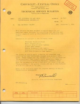 1965 ONLY Chevrolet Corvette Codes ID Dealer Decoder  