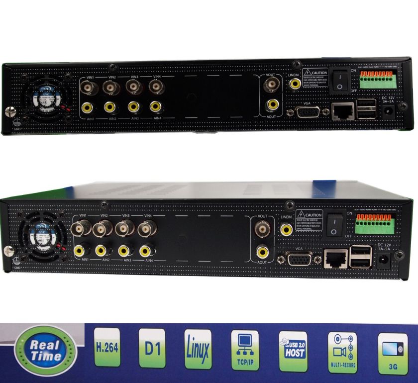 Standard H.264 compression with low bit rate and better image 