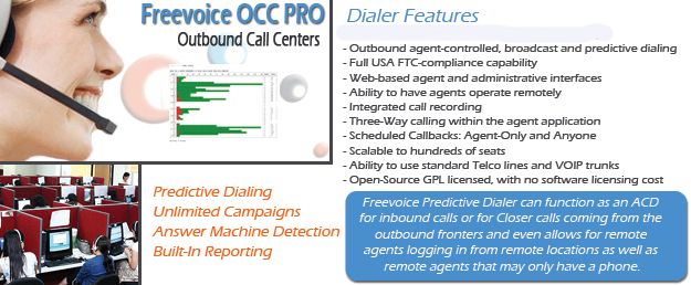 New VoIP Predictive Dialer 100 Outbound Agents & Lines  