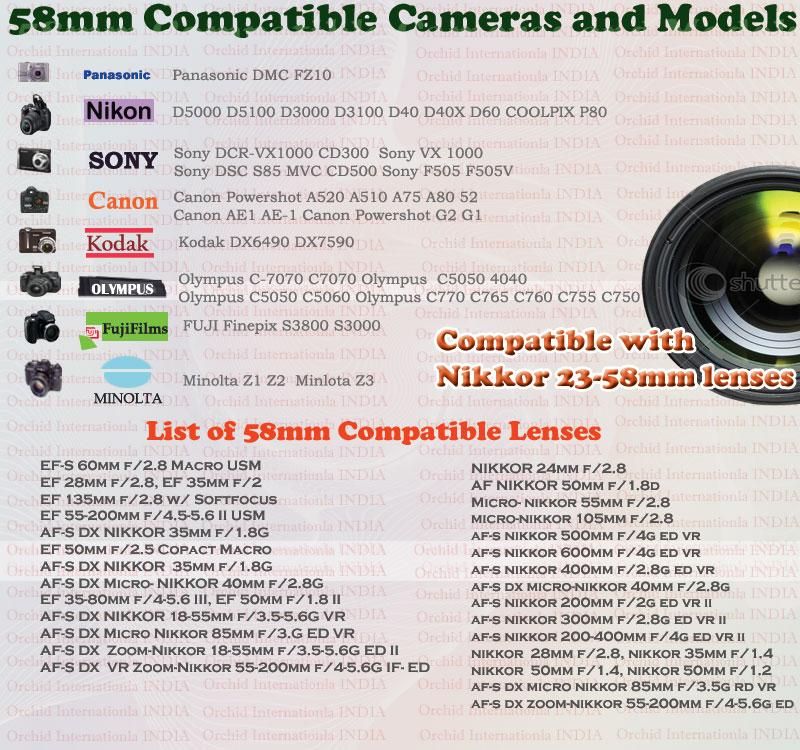 Will Fit to All 58mm Camera Filter thread or Lenses)