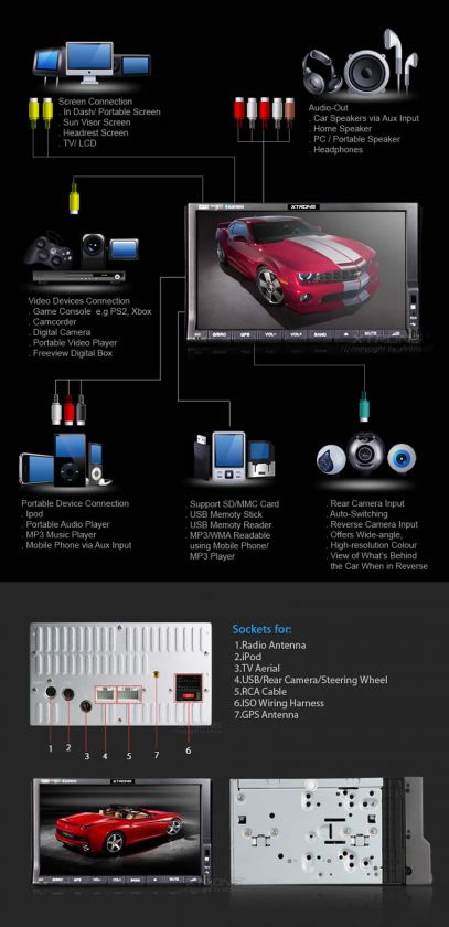 High Definition Digital Screen Bluetooth, iPod, Steering Wheel 