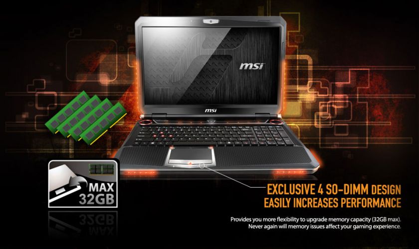 GeForce GTX delivers performance andtechnologies for a superb gaming 