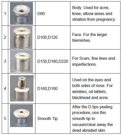 DIAMOND MICRODERMABRASI ON DERMABRASION SPA MACHINE  