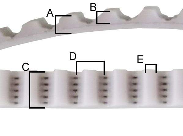   CNC Timing belt per 3.28 Feet / 1.0 meter   Industrial quality  