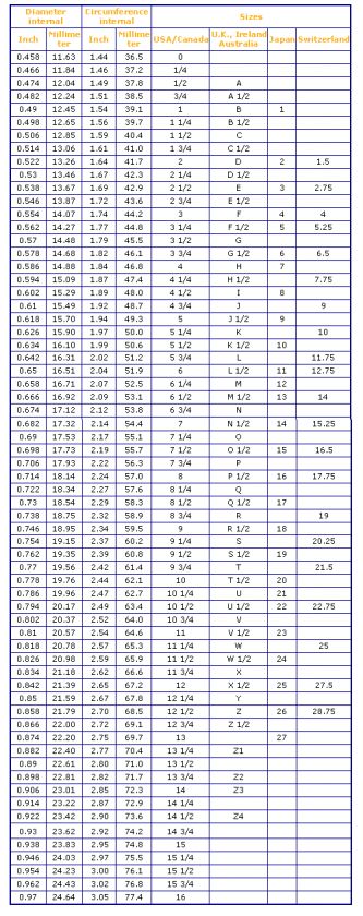 Ring Size Chart items in giftsilver 